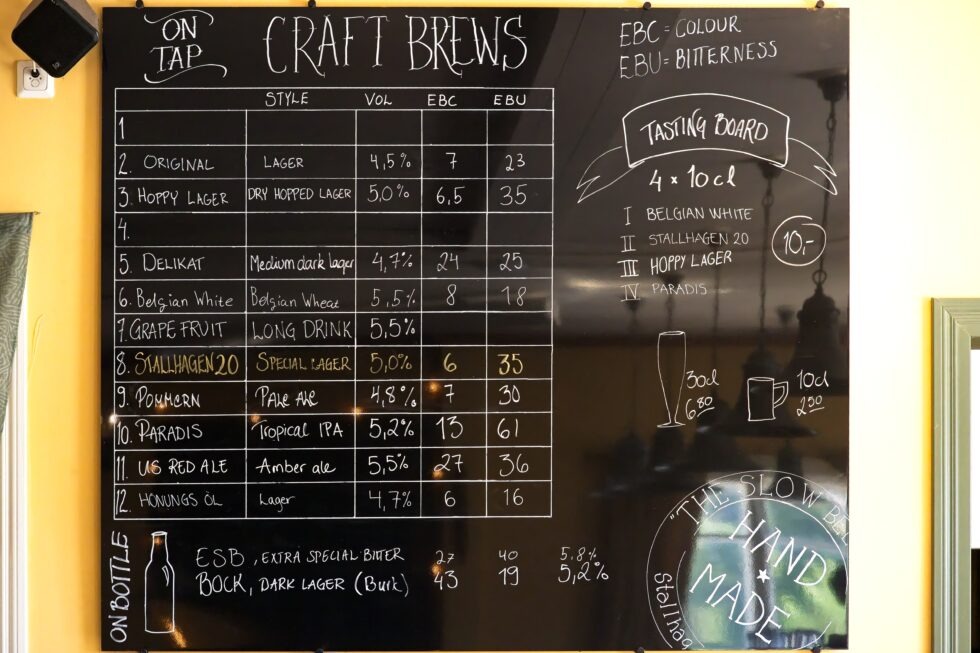 Finnland Aland Godby Brauerei Stallhagen Gastraum Menu